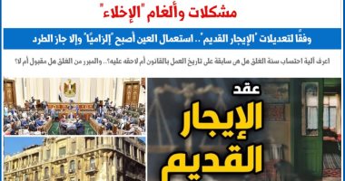 مشكلات وألغام الإخلاء والطرد بقانون الإيجار القديم 164 لسنة 2025.. برلمانى