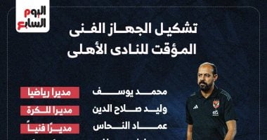 الأهلي يبدأ مرحلة جديدة مع عماد النحاس وجهازه المعاون.. (إنفو جراف) عماد النحاس المدير الفني المؤقت للأهلي