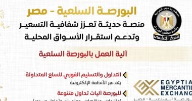 مجلس الوزراء: البورصة السلعية - مصر منصة حديثة تعزز شفافية التسعير