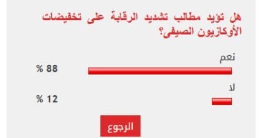 الاستطلاع