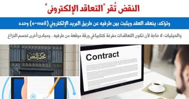 النقض تُقر "التعاقد الإلكترونى" عن طريق الميل "e-mail" بدون شروط.. برلماني