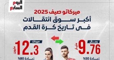 ميركاتو الصيف 