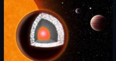 دراسة جديدة تنفي أسطورة "الكوكب الماسى" 55 Cancri e وتعيد تقييم تركيبه