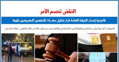 النقض تحسم مدى قانونية إصدار النيابة قرار تحليل مخدرات للمتهمين.. برلمانى