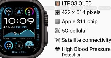 اخبار نيوز : 
                                            خلال ساعات.. آبل تكشف عن ساعة Apple Watch Ultra 3 بقدرات صحية استثنائية 
                                        