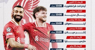 3 مواجهات نارية تنتظر صلاح مع ليفربول فى دورى أبطال أوروبا.. إنفوجراف