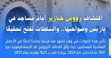 مرصد الأزهر يدين وضع رؤوس خنازير أمام مساجد في باريس: يهدد السلم المجتمعي