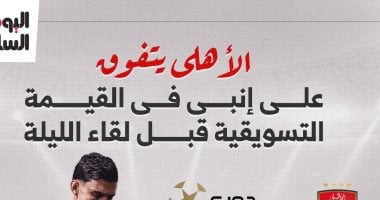 اخبار نيوز : 
                                            الأهلي يتفوق على إنبي فى القيمة التسويقية قبل لقاء الليلة.. إنفوجراف
                                        