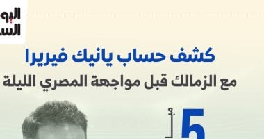كشف حساب فيريرا مع الزمالك قبل مواجهة المصرى الليلة.. إنفوجراف