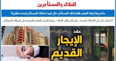 ما شروط إجابة المؤجر طلبه إخلاء المستأجر حال ثبوت امتلاكه وحدة عقارية؟.. برلمانى 