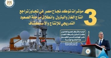 وزير البترول يوجه رسالة شكر للعاملين مع بدء رحلة صعود الإنتاج.. إنفوجراف