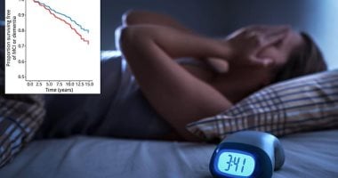 عادات النوم السيئة تزيد من خطر الإصابة بالخرف وأمراض القلب والسمنة والسكرى