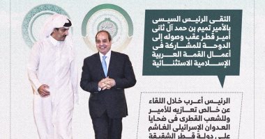 الرئيس السيسى وأمير قطر يؤكدان أهمية تشكيل جبهة موحدة لحماية الأمن القومى العربى.. إنفوجراف