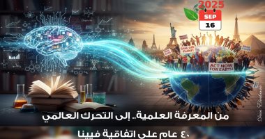 "من العلم إلى العمل العالمى".. مصر تحتفل باليوم العالمى للحفاظ على الأوزون