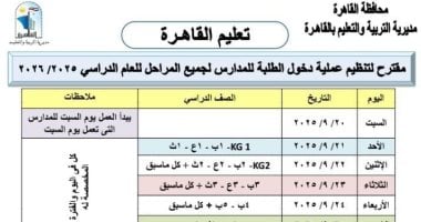 تعليم القاهرة 