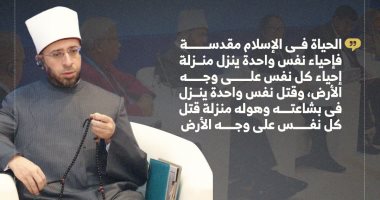 وزير الأوقاف: يجب التصدى لممارسات إسرائيل فى حق شعب فلسطين.. إنفو جراف
