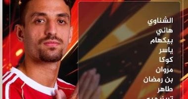 حبة فوق وحبة تحت.. الأهلى يستعيد الانتصارات #فى_السوكة مع نورهان طمان.. فيديو