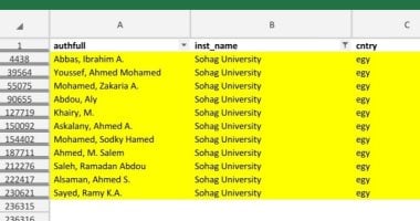 12 عالما يمثلون جامعة سوهاج في قائمة ستانفورد الأمريكية