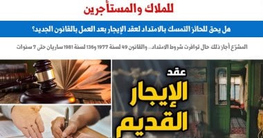 هل يحق للحائز التمسك بالامتداد لعقد الإيجار بعد العمل بالقانون الجديد؟.. برلمانى