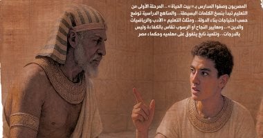 يوم فى حياة تلميذ مصر القديمة.. المصريون وصفوا المدارس بـ بيت الحياة.. المناهج الدراسية توضع حسب احتياجات بناء الدولة.. الأدب والرياضيات والدين مثلث التعليم.. ومعايير النجاح والرسوب تقاس بالكفاءة وليس بالدرجات