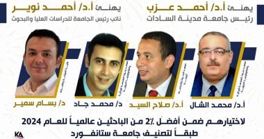 إدراج 4 من أساتذة جامعة السادات ضمن أفضل 2% من علماء العالم