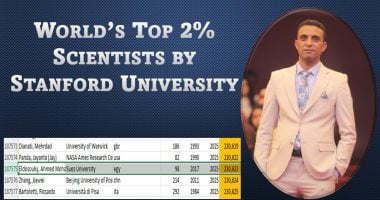 أستاذ جيوفيزياء بالأقصر ضمن قائمة جامعة ستانفورد لأفضل 2% من العلماء