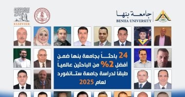 علماء جامعة بنها يكتبون التاريخ.. 24 عالمًا ضمن قائمة 2% عالميًا.. رئيس الجامعة: إنجاز يعكس مدى الجهد المبذول من هيئة التدريس في الفترة الأخيرة.. والنائب: تكريمهم باحتفالية يوم التميز العلمي بدورته الـ11.. صور