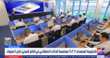إكسترا نيوز: الحكومة تستهدف 7.7% مساهمة للذكاء الاصطناعي في الناتج المحلى