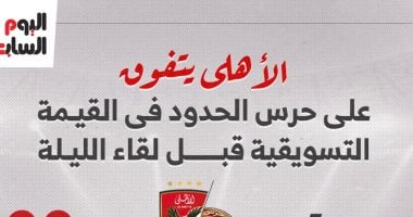 الأهلى يتفوق على حرس الحدود فى القيمة التسويقية قبل لقاء الليلة.. إنفوجراف