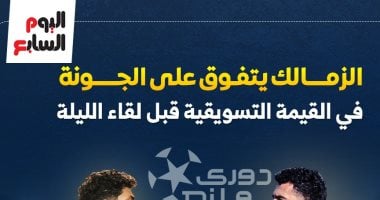 نيوز برو : 
                                            الزمالك يتفوق على الجونة فى القيمة التسويقية قبل لقاء الليلة.. إنفوجراف
                                        