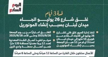 تفاصيل غلق شارع 26 يوليو اتجاه ميدان لبنان 3 أيام بسبب المونوريل.. إنفوجراف