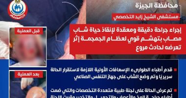 مستشفى الشيخ زايد التخصصى ينجح في إجراء جراحة دقيقة لشاب مصاب بتهشم الجمجمة