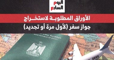 دليلك لاستخراج جواز السفر بسهولة وتفادى الزحام.. إنفوجراف