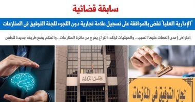 بشأن العلامات التجارية.. سابقة قضائية جديدة وتغيير فى طريقة الطعن أمام القضاء