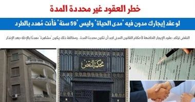لو عقد إيجارك مدون فيه مدى الحياة وليس 59 سنة فأنت مهدد بالطرد.. برلمانى