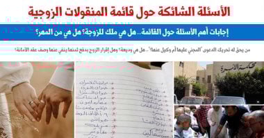 الأسئلة الشائكة حول قائمة المنقولات الزوجية.. أبرزها هل هى ملك الزوجة؟ برلمانى