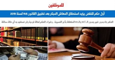 للموظفين.. أول حكم للنقض يؤيد استحقاق المعاش المبكر فى هذه الحالة.. برلمانى