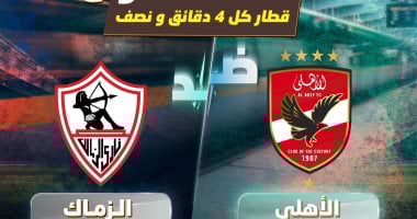 قطار كل 4 دقائق ونصف.. المترو يستعد لمباراة الأهلى والزمالك باستاد القاهرة