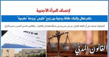 القضاء المصرى ينصف المرأة الأجنبية المتزوجة من أجنبى على أرض مصر.. برلمانى