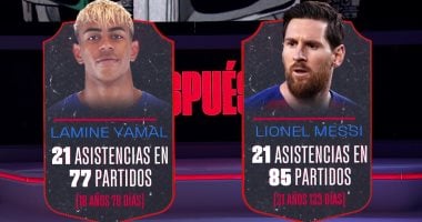 لامين يامال يحطم رقما قياسيا من توقيع ميسى فى الدورى الإسبانى