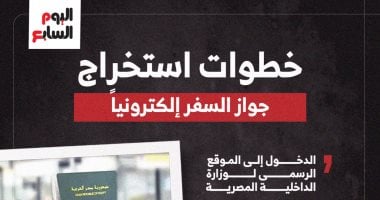 خطوات استخراج جواز السفر الإلكتروني.. دليل شامل للمواطنين (إنفوجراف)