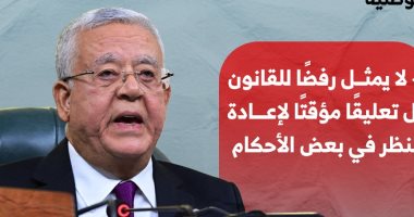 تعليق حنفى جبالى حول اعتراض الرئيس السيسي على قانون الإجراءات الجنائية.. إنفوجراف