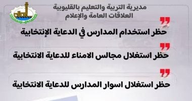 تعليم القليوبية لمديرى المدارس: حظر استغلال المدارس فى الدعاية الانتخابية