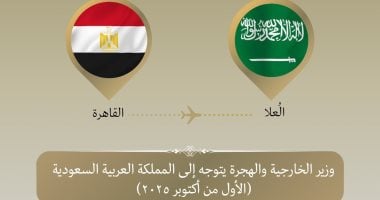 وزير الخارجية يتوجه إلى السعودية للمشاركة باجتماع قادة ميونخ بمدينة العلا