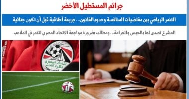 جرائم المستطيل الأخضر.. التنمر الرياضى بين المنافسة وحدود القانون.. برلمانى