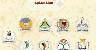 جامعة أسيوط تحصل على الفئة الفضية فى مسابقة المجلس الأعلى للجامعات
