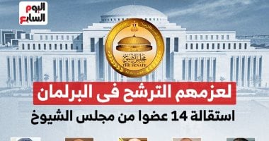 قبول استقالة 14 عضوا من مجلس الشيوخ لعزمهم الترشح لمجلس النواب.. إنفوجراف