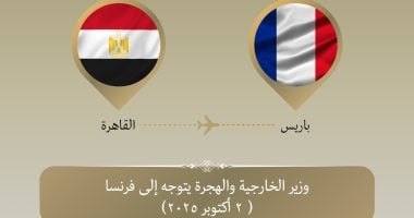 وزير الخارجية يتوجه إلى باريس لدعم حملة ترشح خالد العنانى فى اليونيسكو