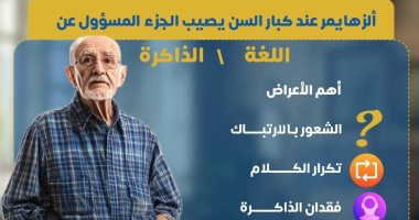 وزارة الصحة توضح أهم أعراض الإصابة بمرض ألزهايمر.. تكرار الكلام الأبرز
