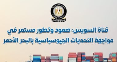 مجلس الوزراء يستعرض الصمود والتطور المستمر لقناة السويس.. إنفوجراف